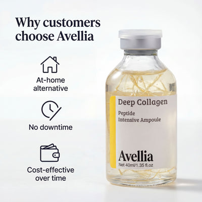 Avellia Silk Collagen & Peptide Face-Lift Solution