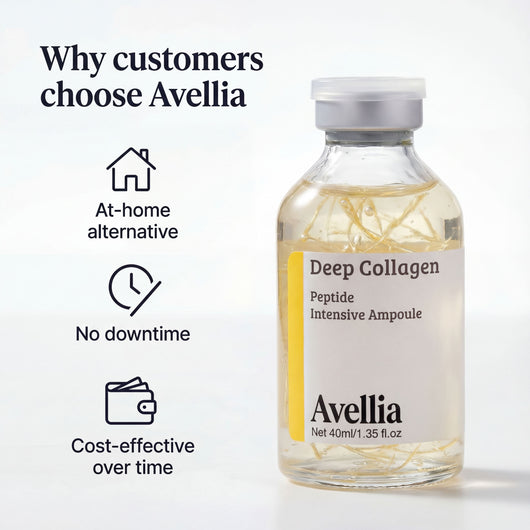 Avellia Silk Collagen & Peptide Face-Lift Solution